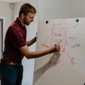 Brand Strategy Secrets: What Is Brand Hierarchy and Its Value