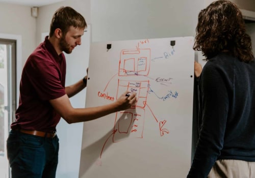 Brand Strategy Secrets: What Is Brand Hierarchy and Its Value